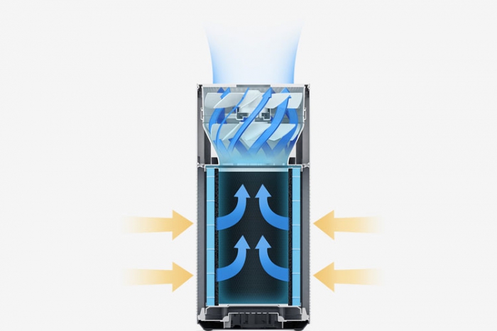 除濕機好不好用？