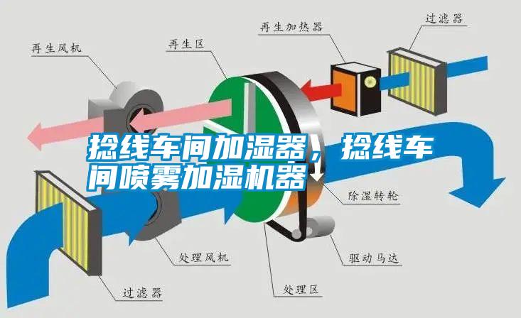 捻線車間加濕器，捻線車間噴霧加濕機器