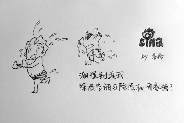 空調本身就有除濕功能 為什么還需要額外的除濕機？