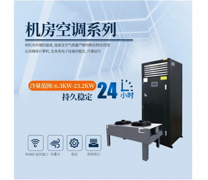 彈藥儲存倉庫溫、濕度之“三七”線