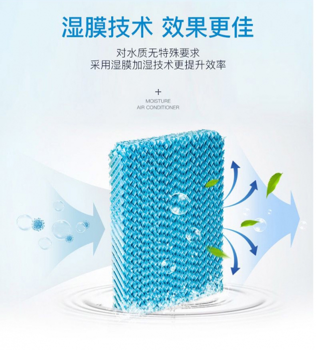 倉庫除濕機，倉庫防潮防霉解決之道