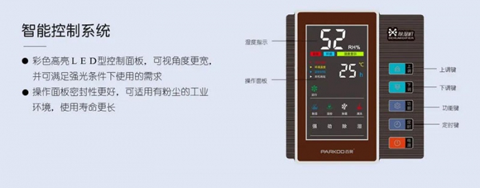 連綿陰雨，濕度過高極易導致貓咪皮膚病怎么辦？