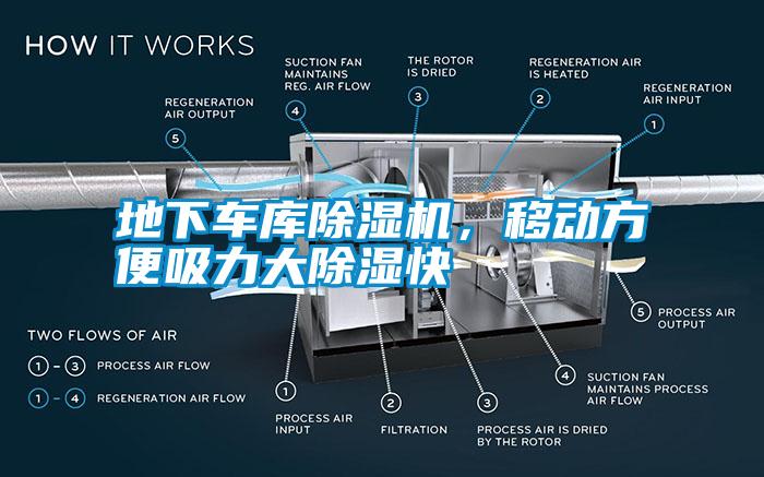 地下車庫除濕機，移動方便吸力大除濕快