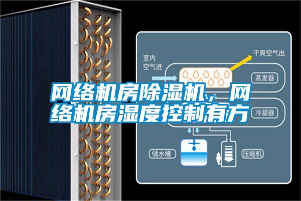 網絡機房除濕機，網絡機房濕度控制有方