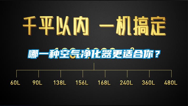 哪一種空氣凈化器更適合你？
