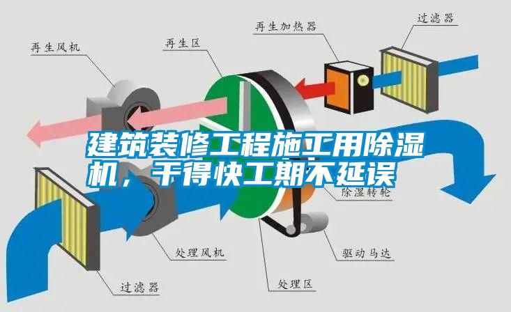 建筑裝修工程施工用除濕機，干得快工期不延誤