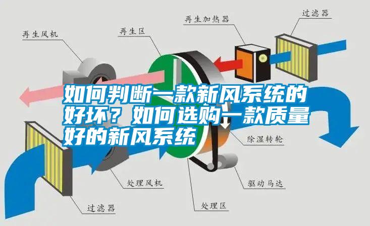如何判斷一款新風系統的好壞？如何選購一款質量好的新風系統