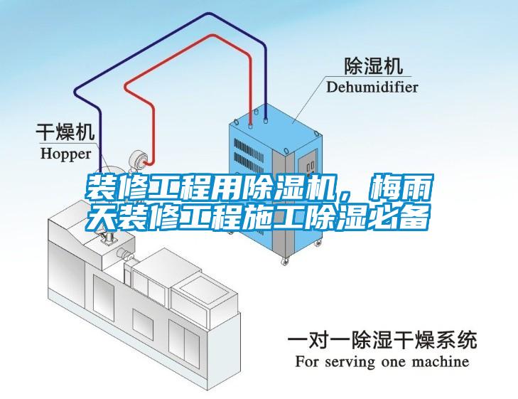 裝修工程用除濕機，梅雨天裝修工程施工除濕必備