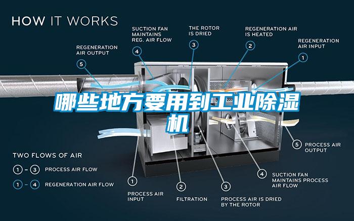 哪些地方要用到工業除濕機