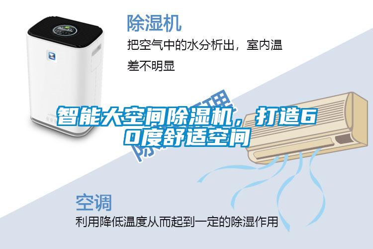 智能大空間除濕機，打造60度舒適空間