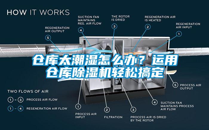 倉庫太潮濕怎么辦？運用倉庫除濕機輕松搞定