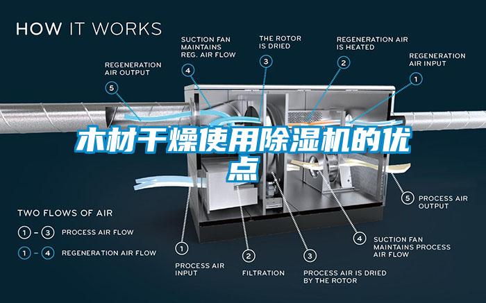 木材干燥使用除濕機的優點