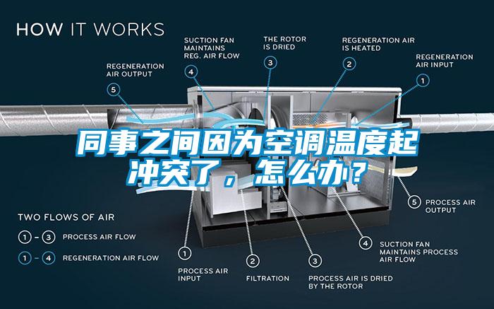 同事之間因為空調溫度起沖突了，怎么辦？