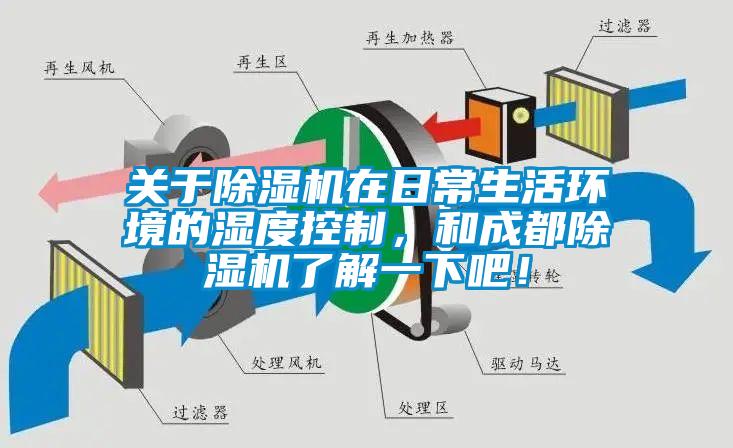 關于除濕機在日常生活環境的濕度控制，和成都除濕機了解一下吧！