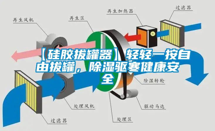 【硅膠拔罐器】輕輕一按自由拔罐，除濕驅寒健康安全