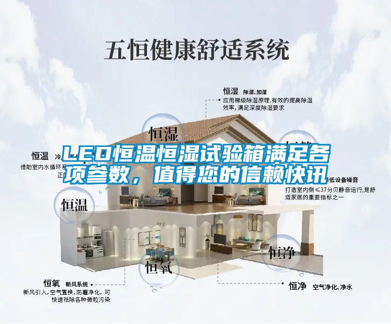 LED恒溫恒濕試驗箱滿足各項參數，值得您的信賴快訊