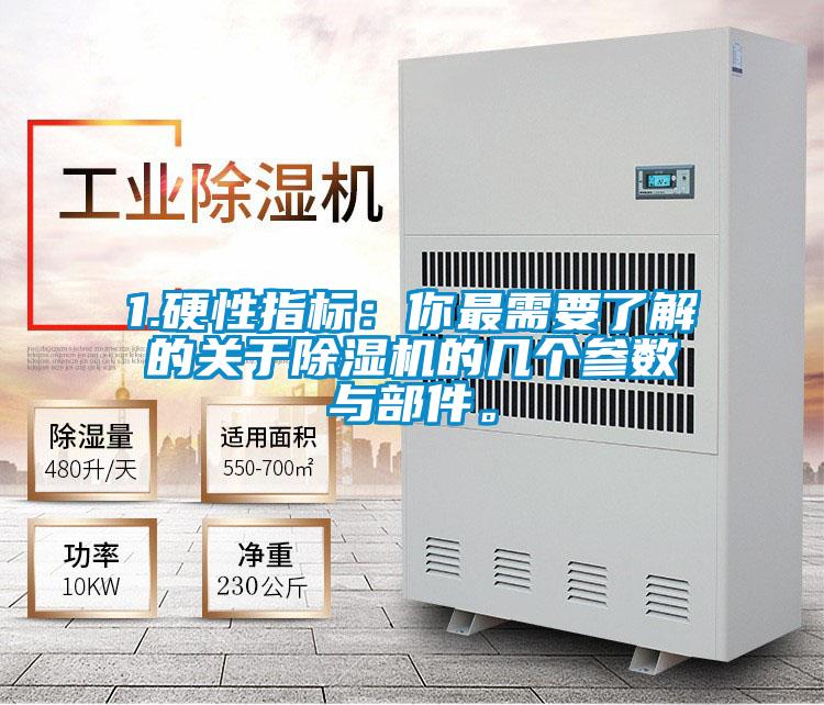 1.硬性指標：你最需要了解的關于除濕機的幾個參數與部件。