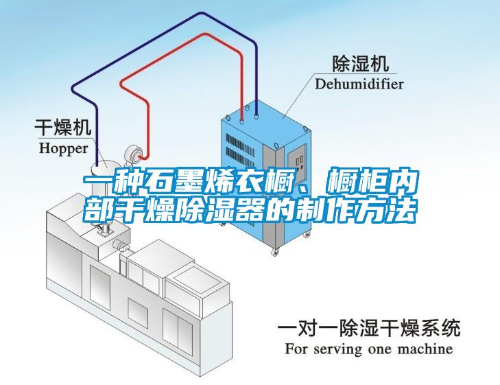 一種石墨烯衣櫥、櫥柜內部干燥除濕器的制作方法