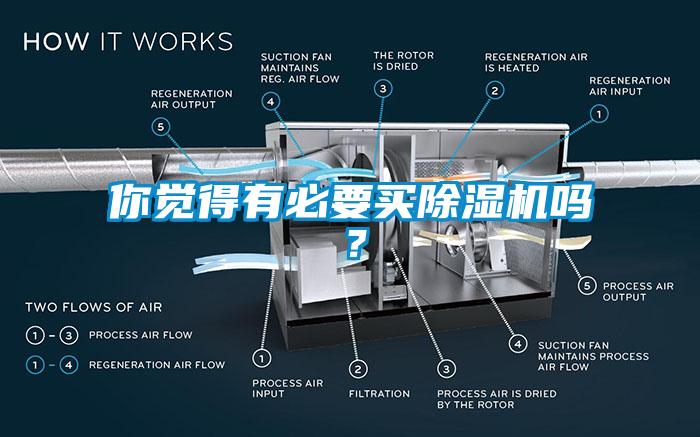 你覺得有必要買除濕機嗎？