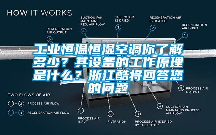 工業恒溫恒濕空調你了解多少？其設備的工作原理是什么？浙江酷將回答您的問題