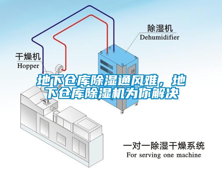 地下倉庫除濕通風難，地下倉庫除濕機為你解決