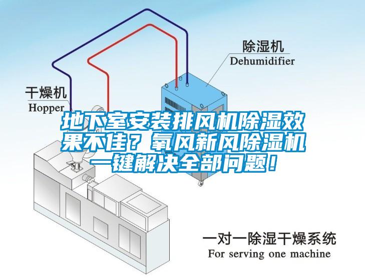 地下室安裝排風機除濕效果不佳？氧風新風除濕機一鍵解決全部問題！