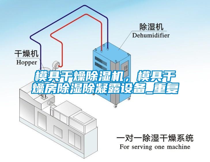 模具干燥除濕機，模具干燥房除濕除凝露設備_重復