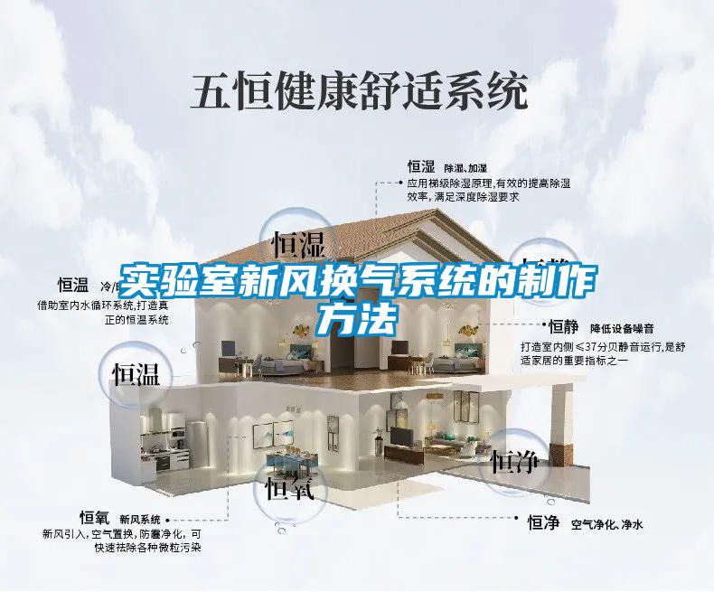 實驗室新風換氣系統的制作方法