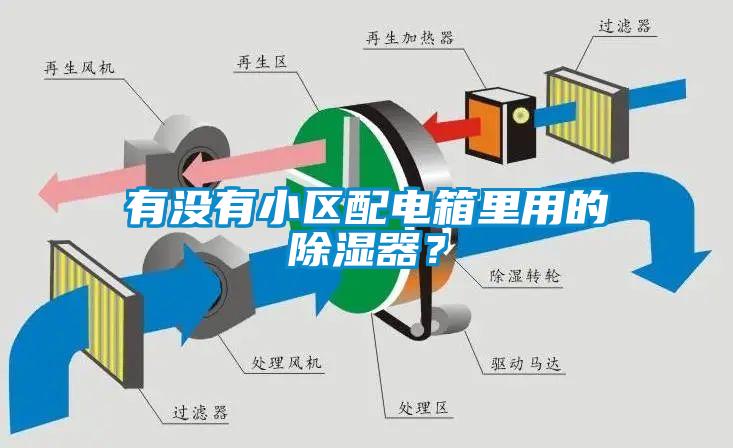 有沒有小區配電箱里用的除濕器？