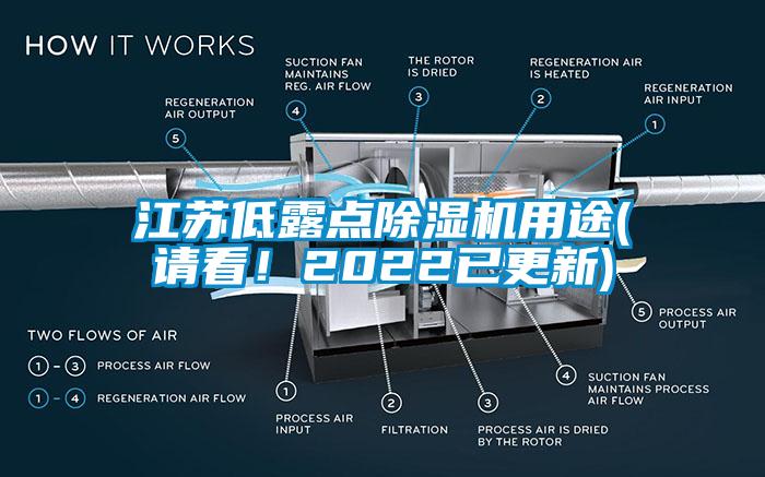 江蘇低露點除濕機用途(請看！2022已更新)