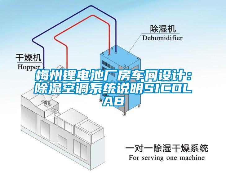 梅州鋰電池廠房車間設計：除濕空調系統說明SICOLAB