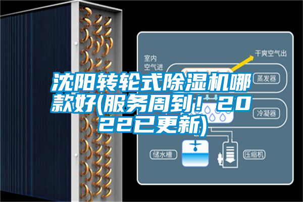 沈陽轉輪式除濕機哪款好(服務周到！2022已更新)