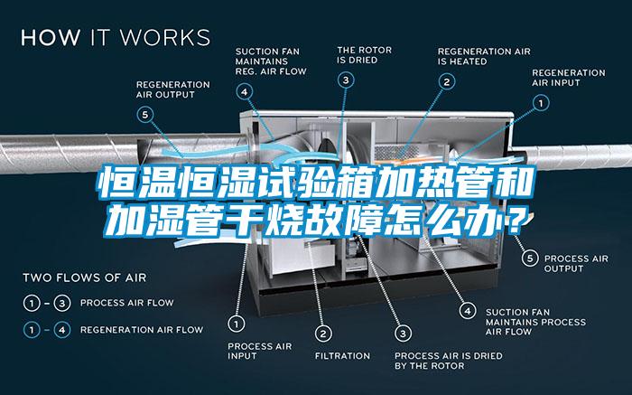 恒溫恒濕試驗箱加熱管和加濕管干燒故障怎么辦？