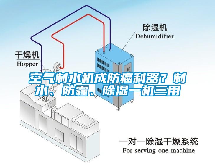 空氣制水機成防癌利器？制水、防霾、除濕一機三用