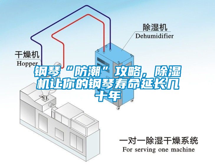 鋼琴“防潮”攻略，除濕機讓你的鋼琴壽命延長幾十年