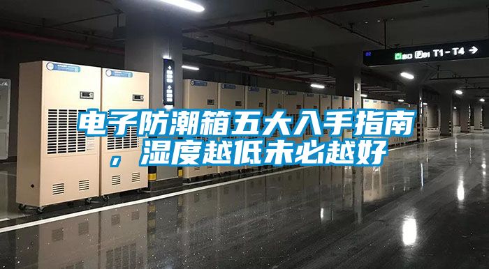 電子防潮箱五大入手指南，濕度越低未必越好