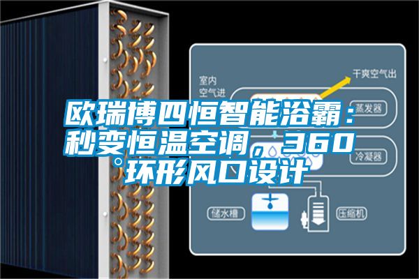 歐瑞博四恒智能浴霸：秒變恒溫空調，360°環形風口設計