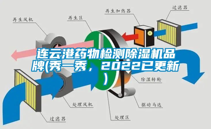 連云港藥物檢測除濕機品牌(秀一秀，2022已更新)