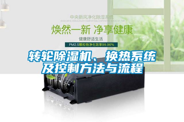 轉輪除濕機、換熱系統及控制方法與流程