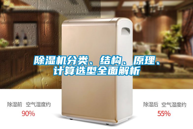 除濕機分類、結構、原理、計算選型全面解析