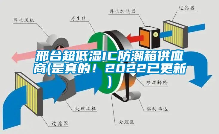 邢臺超低濕IC防潮箱供應商(是真的！2022已更新)