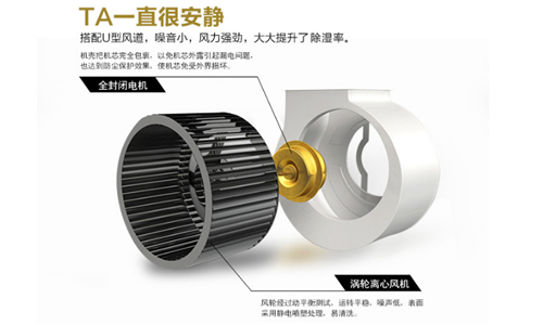 工業廠房潮濕怎么辦？工業廠房除濕設備什么品牌比較好？